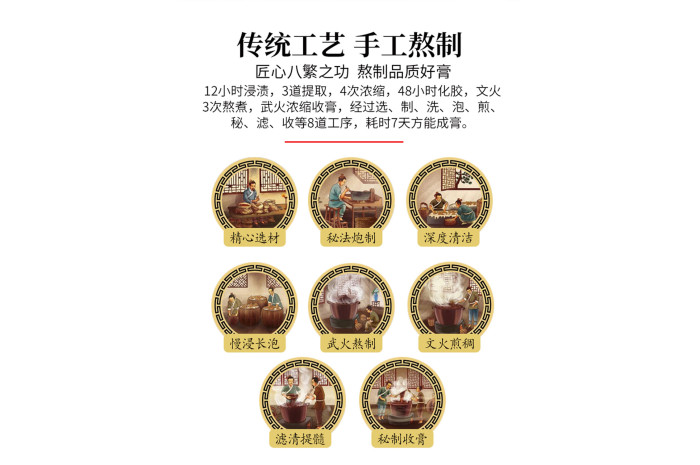 匠心傳承，古法新制：揭秘湖北康瑞生物藥食同源膏方的貼牌品質